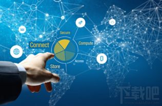 計算機網絡與軟件技術發展中的安全挑戰與防范策略